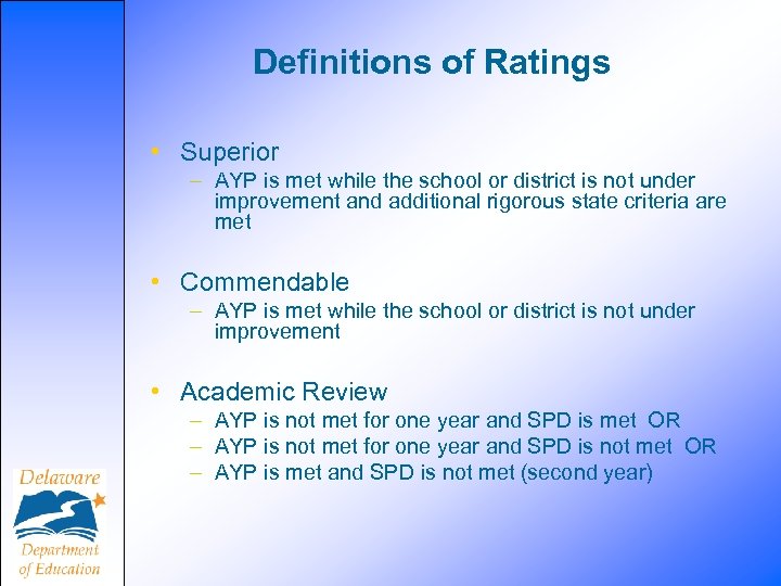 Definitions of Ratings • Superior – AYP is met while the school or district
