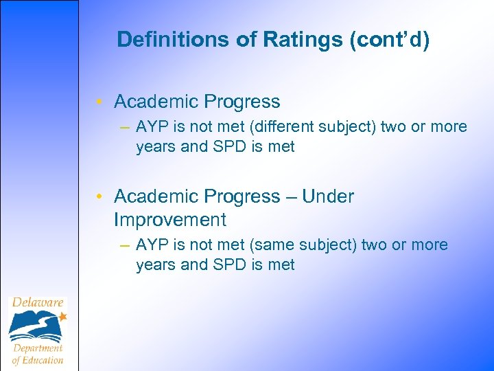 Definitions of Ratings (cont’d) • Academic Progress – AYP is not met (different subject)
