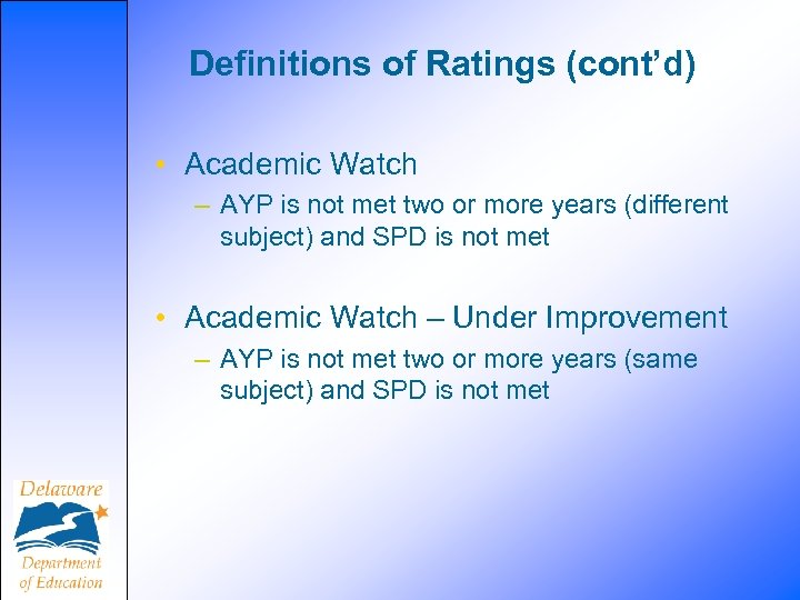 Definitions of Ratings (cont’d) • Academic Watch – AYP is not met two or