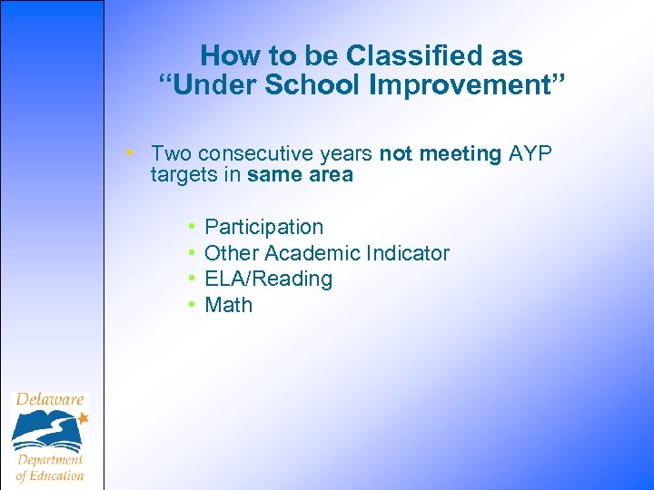 How to be Classified as “Under School Improvement” • Two consecutive years not meeting