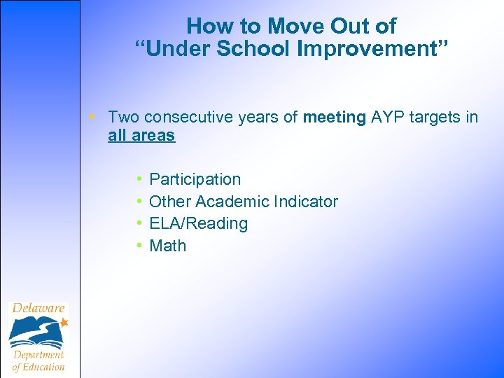 How to Move Out of “Under School Improvement” • Two consecutive years of meeting