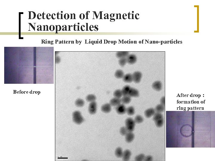 Detection of Magnetic Nanoparticles Ring Pattern by Liquid Drop Motion of Nano-particles Before drop