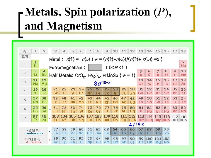 Metals, Spin polarization (P), and Magnetism Metal : n( ) = n( ) (