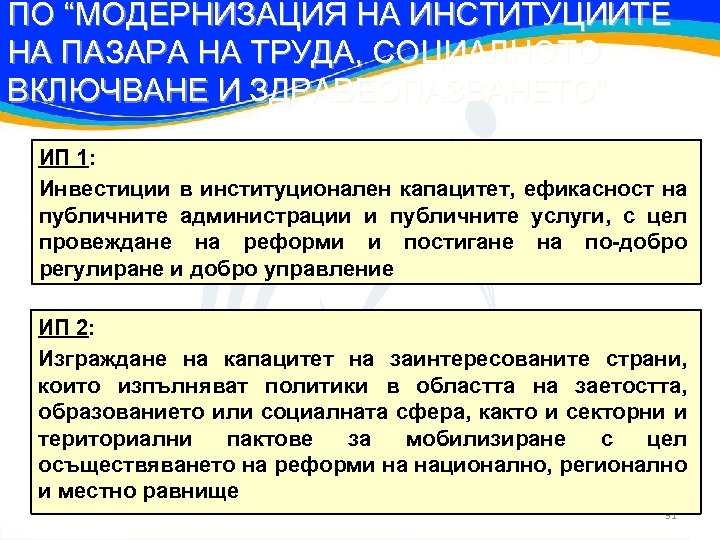 ПО “МОДЕРНИЗАЦИЯ НА ИНСТИТУЦИИТЕ НА ПАЗАРА НА ТРУДА, СОЦИАЛНОТО ВКЛЮЧВАНЕ И ЗДРАВЕОПАЗВАНЕТО” ИП 1: