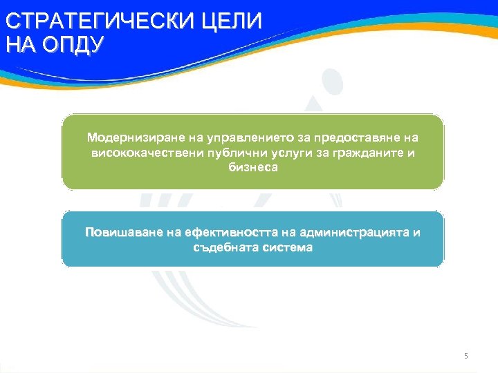 СТРАТЕГИЧЕСКИ ЦЕЛИ НА ОПДУ Модернизиране на управлението за предоставяне на висококачествени публични услуги за