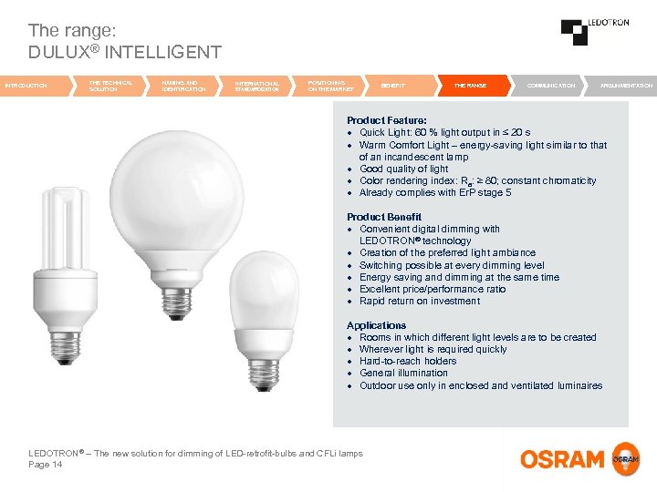 The range: DULUX® INTELLIGENT INTRODUCTION THE TECHNICAL SOLUTION NAMING AND IDENTIFICATION INTERNATIONAL STANDARDIZATION POSITIONING