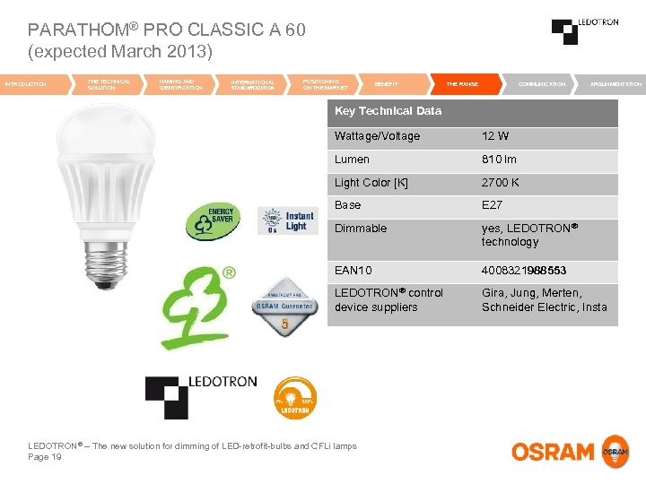 PARATHOM® PRO CLASSIC A 60 (expected March 2013) INTRODUCTION THE TECHNICAL SOLUTION NAMING AND