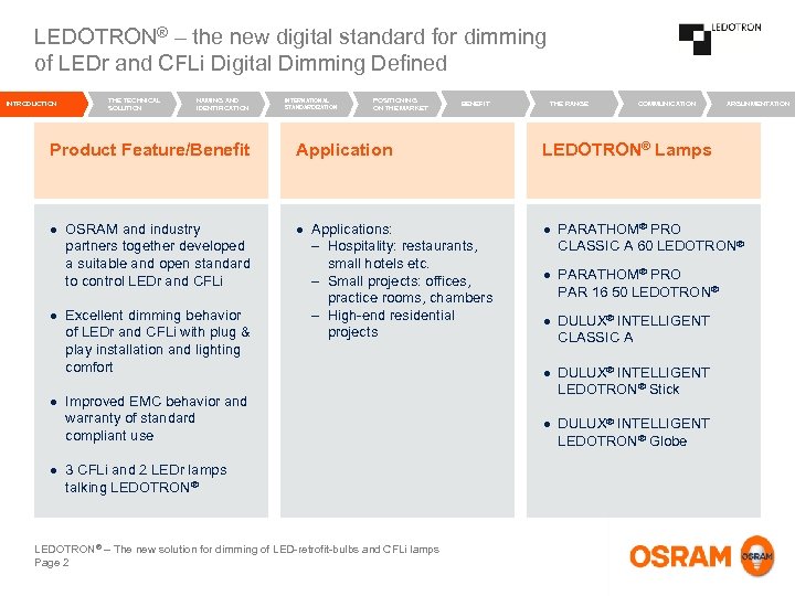 LEDOTRON® – the new digital standard for dimming of LEDr and CFLi Digital Dimming