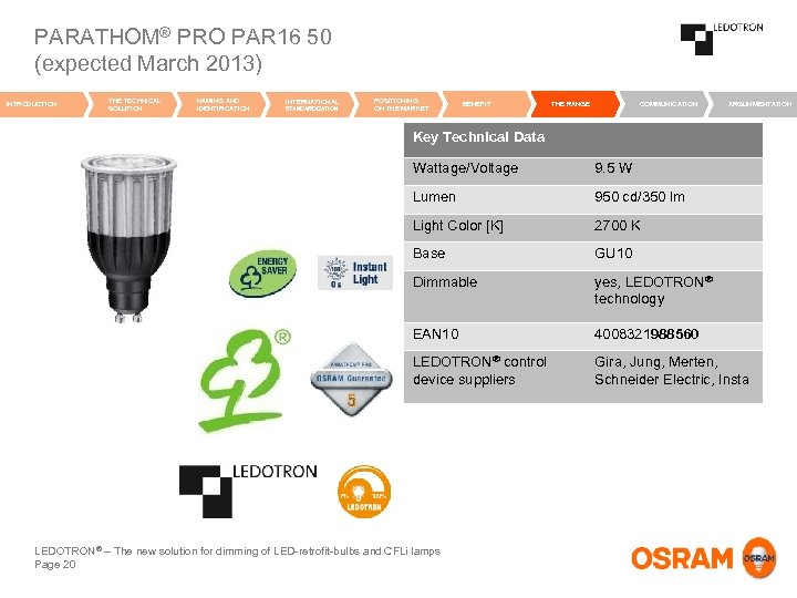 PARATHOM® PRO PAR 16 50 (expected March 2013) INTRODUCTION THE TECHNICAL SOLUTION NAMING AND