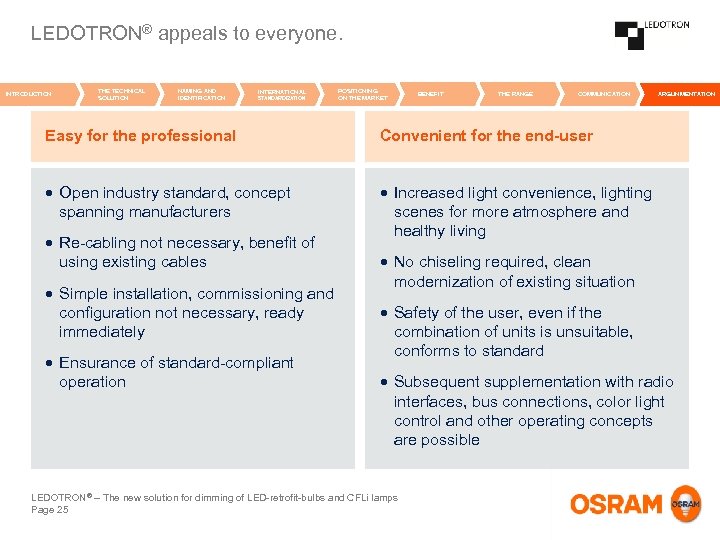 LEDOTRON® appeals to everyone. INTRODUCTION THE TECHNICAL SOLUTION NAMING AND IDENTIFICATION INTERNATIONAL STANDARDIZATION POSITIONING