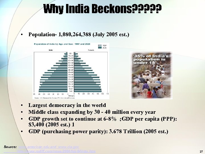 Why India Beckons? ? ? • Population- 1, 080, 264, 388 (July 2005 est.