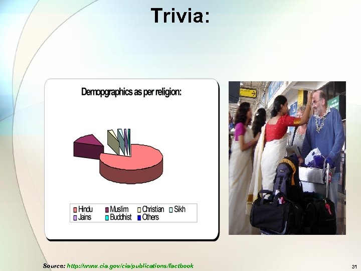 Trivia: Source: http: //www. cia. gov/cia/publications/factbook 31 