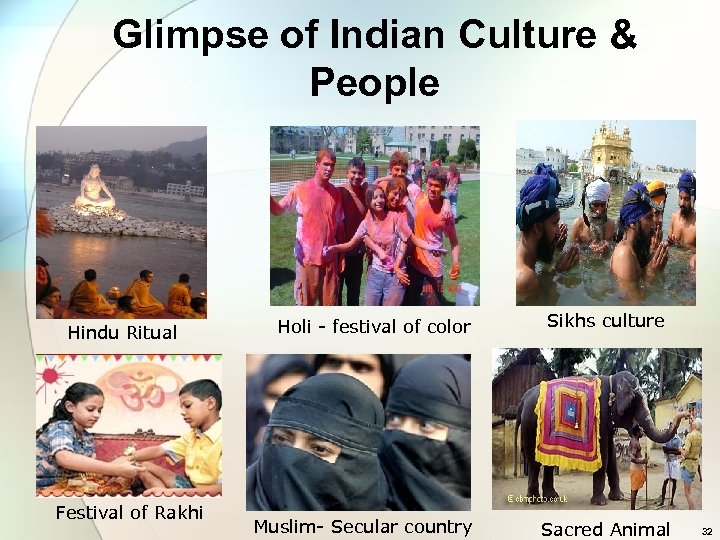 Glimpse of Indian Culture & People Hindu Ritual Festival of Rakhi Holi - festival