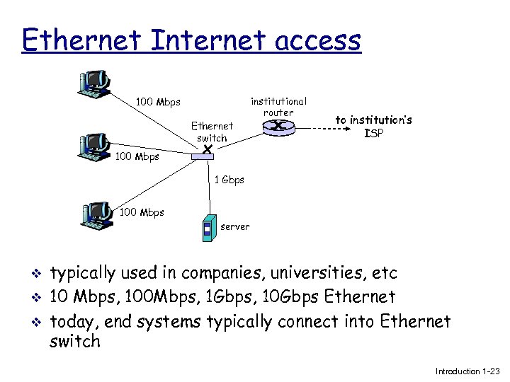 Ethernet Internet access 100 Mbps Ethernet switch institutional router to institution’s ISP 100 Mbps