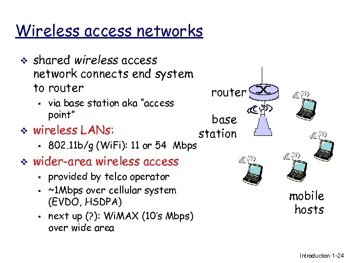 Wireless access networks v shared wireless access network connects end system to router §