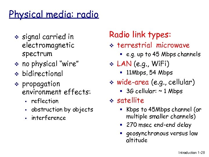 Physical media: radio v v signal carried in electromagnetic spectrum no physical “wire” bidirectional