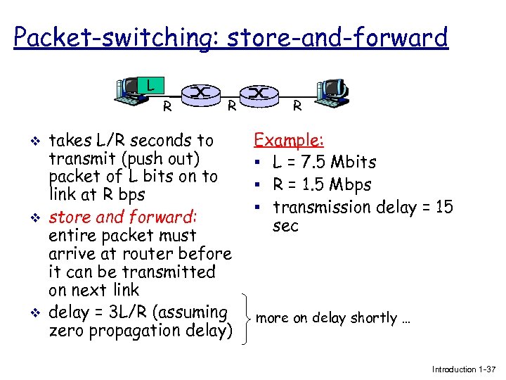 Packet-switching: store-and-forward L R v v v R takes L/R seconds to transmit (push