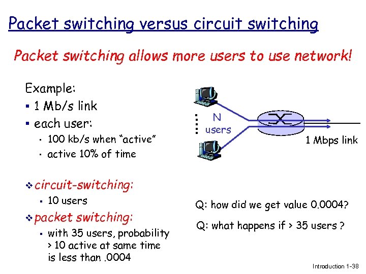Packet switching versus circuit switching Packet switching allows more users to use network! •