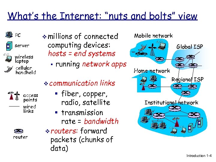 What’s the Internet: “nuts and bolts” view v millions PC server wireless laptop cellular