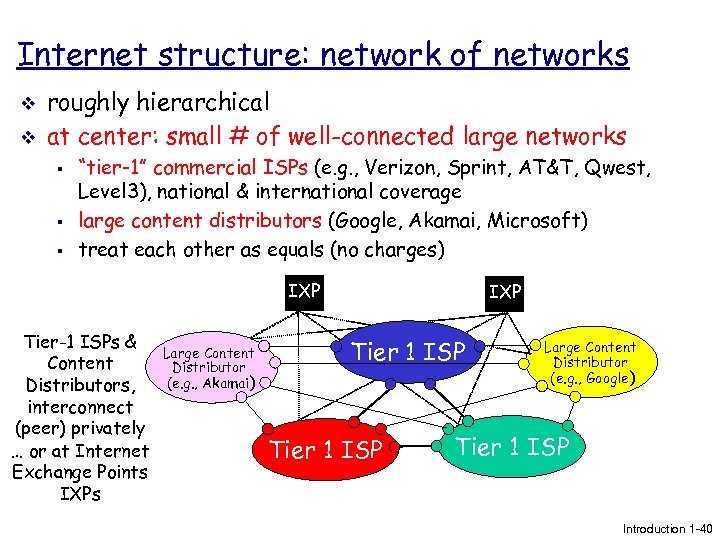 Internet structure: network of networks v v roughly hierarchical at center: small # of