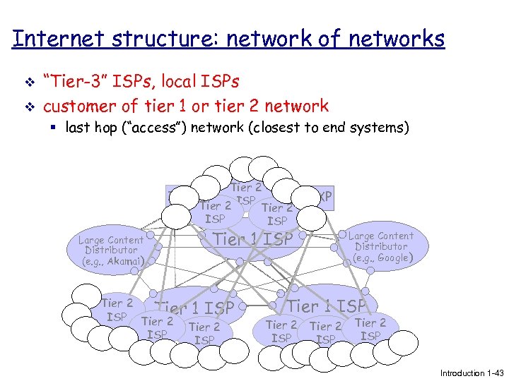 Internet structure: network of networks v v “Tier-3” ISPs, local ISPs customer of tier