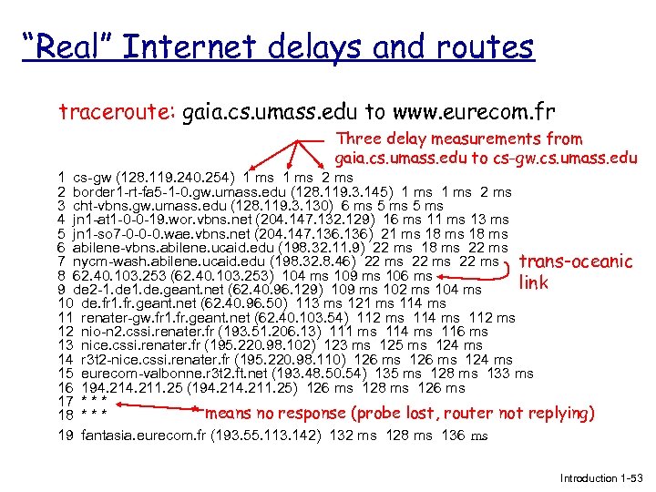 “Real” Internet delays and routes traceroute: gaia. cs. umass. edu to www. eurecom. fr