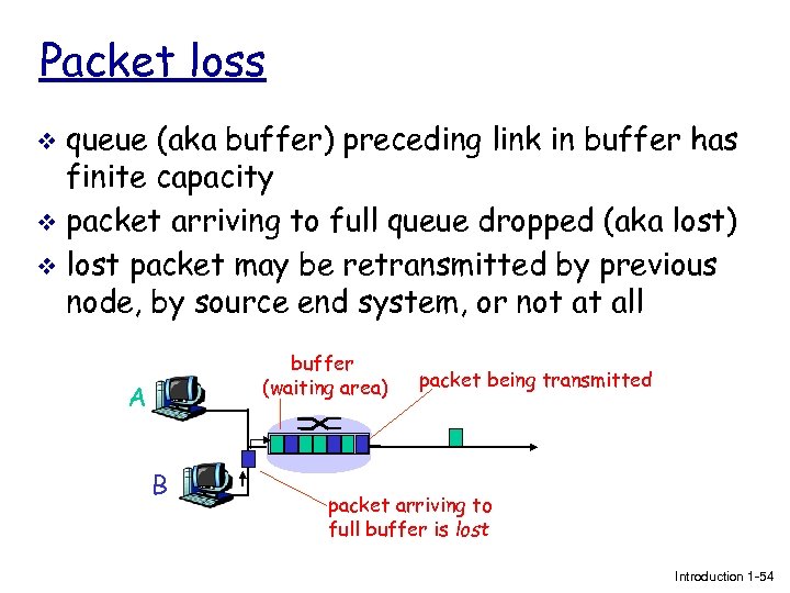 Packet loss queue (aka buffer) preceding link in buffer has finite capacity v packet