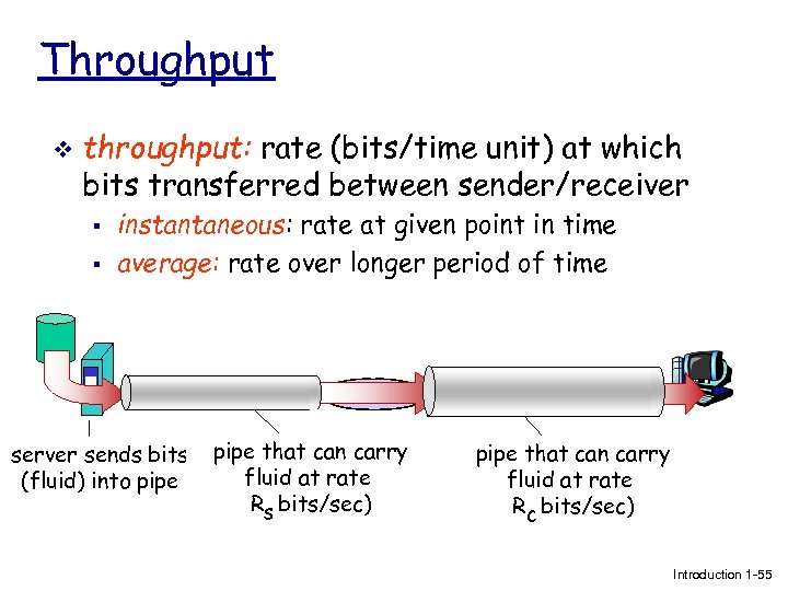 Throughput v throughput: rate (bits/time unit) at which bits transferred between sender/receiver § §