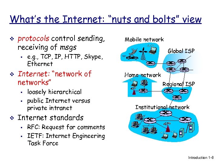 What’s the Internet: “nuts and bolts” view v protocols control sending, receiving of msgs