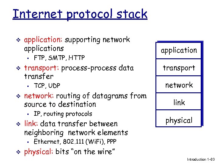 Internet protocol stack v application: supporting network applications § v transport: process-process data transfer