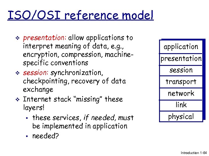 ISO/OSI reference model v v v presentation: allow applications to interpret meaning of data,