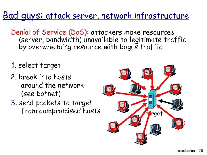 Bad guys: attack server, network infrastructure Denial of Service (Do. S): attackers make resources