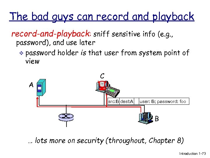 The bad guys can record and playback record-and-playback: sniff sensitive info (e. g. ,