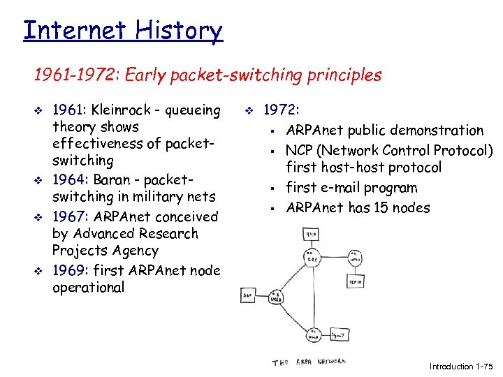 Internet History 1961 -1972: Early packet-switching principles v v 1961: Kleinrock - queueing theory
