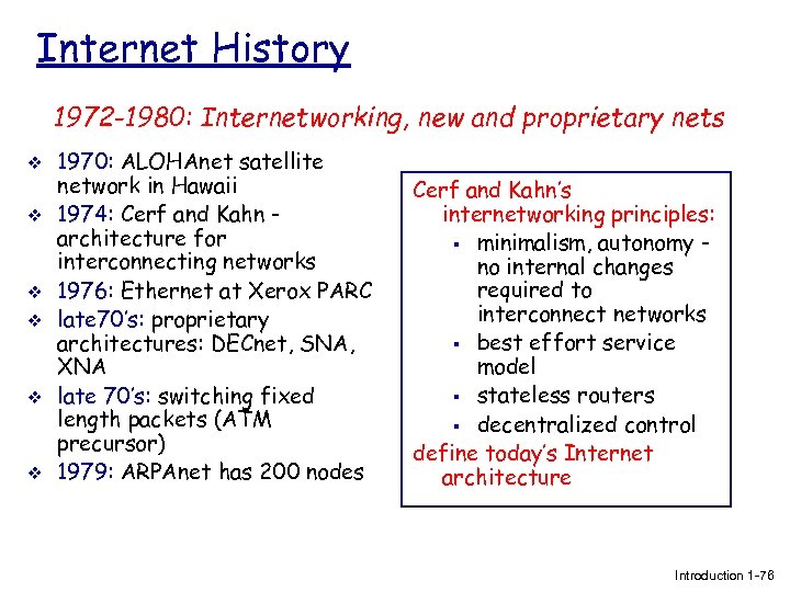Internet History 1972 -1980: Internetworking, new and proprietary nets v v v 1970: ALOHAnet