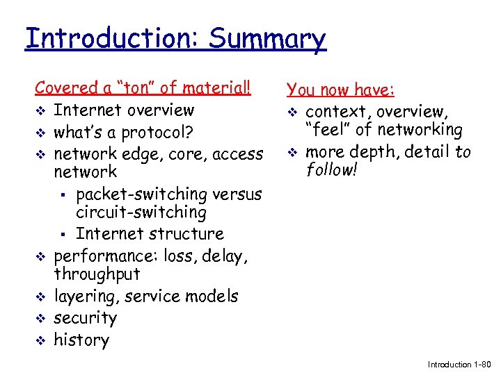 Introduction: Summary Covered a “ton” of material! v Internet overview v what’s a protocol?