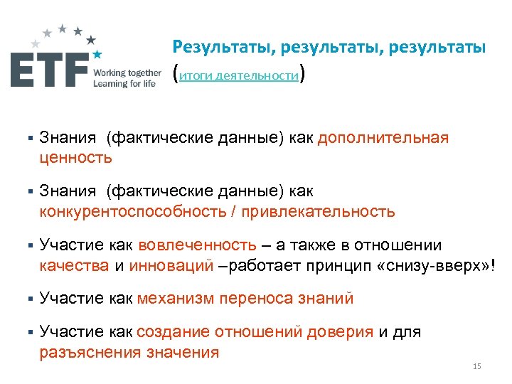 Результаты, результаты (итоги деятельности) Знания (фактические данные) как дополнительная ценность Знания (фактические данные) как