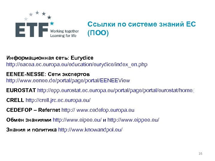 Ссылки по системе знаний ЕС (ПОО) Информационная сеть: Eurydice http: //eacea. ec. europa. eu/education/eurydice/index_en.