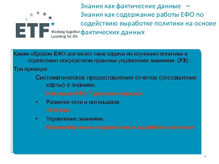 Знания как фактические данные – Знания как содержание работы ЕФО по содействию выработке политики