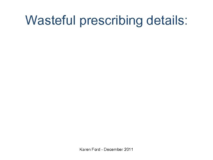 Wasteful prescribing details: Karen Ford - December 2011 