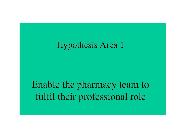 Hypothesis Area 1 Enable the pharmacy team to fulfil their professional role 