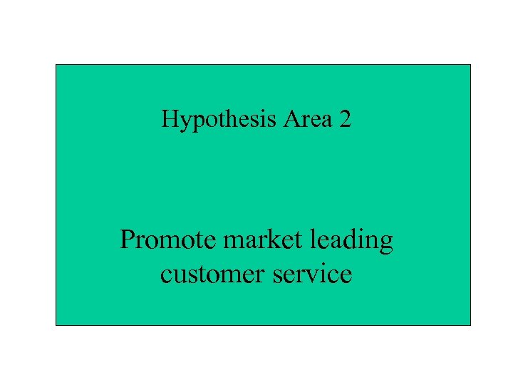 Hypothesis Area 2 Promote market leading customer service 