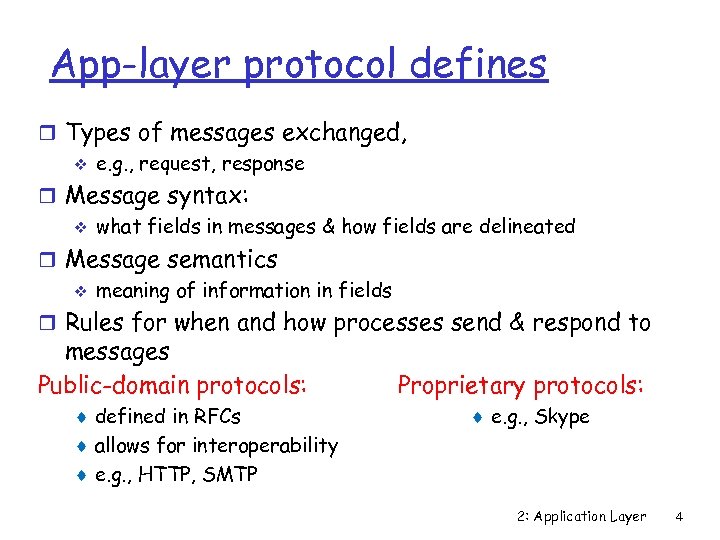 App-layer protocol defines r Types of messages exchanged, v e. g. , request, response