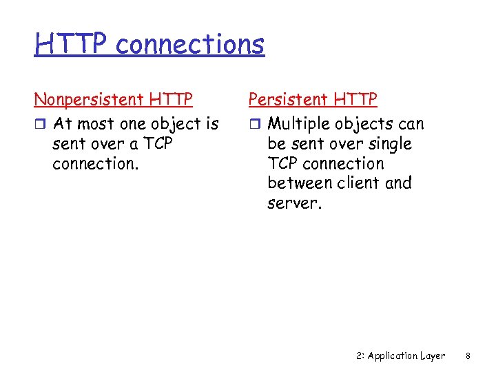 HTTP connections Nonpersistent HTTP r At most one object is sent over a TCP