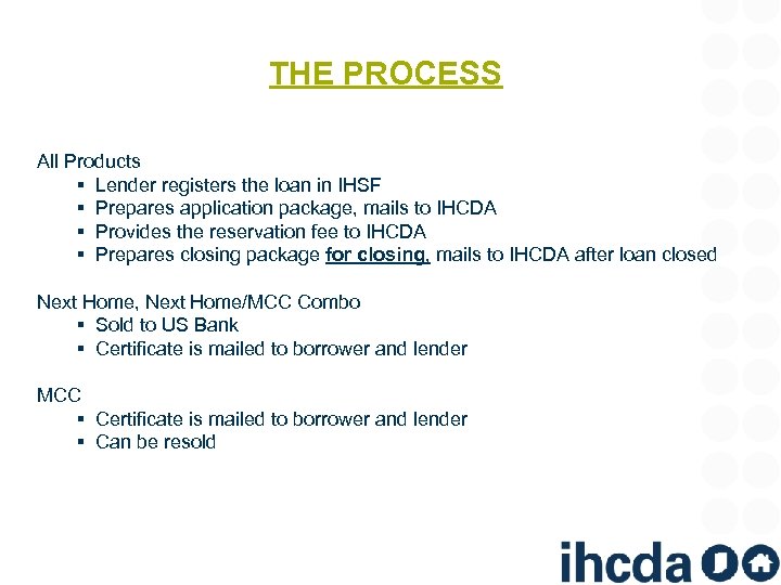 THE PROCESS All Products § Lender registers the loan in IHSF § Prepares application