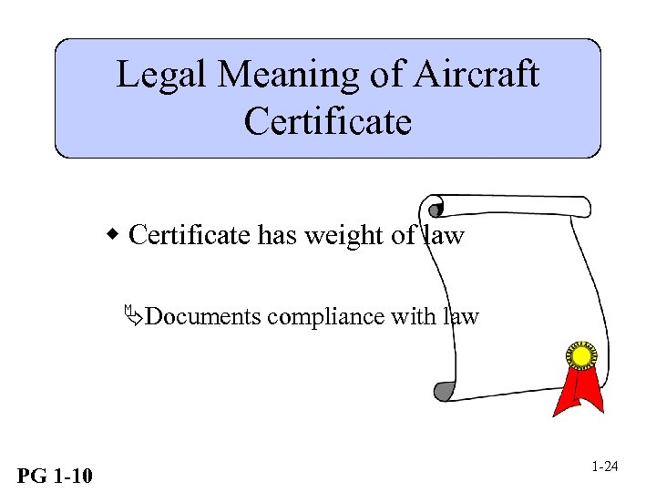 Legal Meaning of Aircraft Certificate w Certificate has weight of law ÄDocuments compliance with