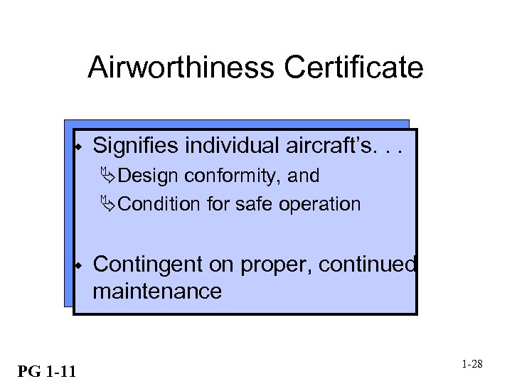 Airworthiness Certificate w Signifies individual aircraft’s. . . ÄDesign conformity, and ÄCondition for safe