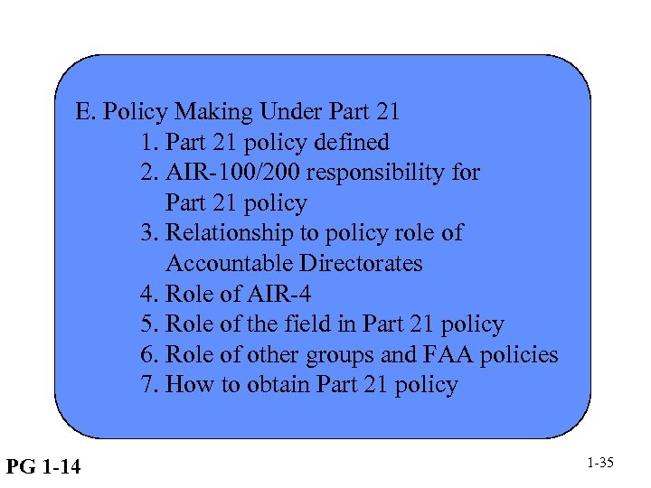 E. Policy Making Under Part 21 1. Part 21 policy defined 2. AIR-100/200 responsibility