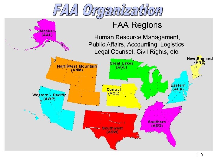 FAA Regions Human Resource Management, Public Affairs, Accounting, Logistics, Legal Counsel, Civil Rights, etc.