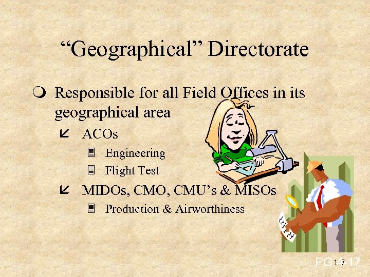 “Geographical” Directorate m Responsible for all Field Offices in its geographical area å ACOs